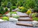 Westrand Garden and Landscaping Specialists